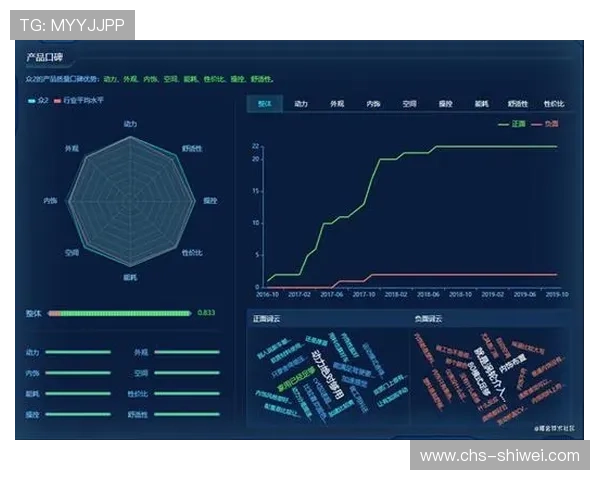 易游yy体育用户体验评测：操作界面、内容丰富度与用户反馈分析