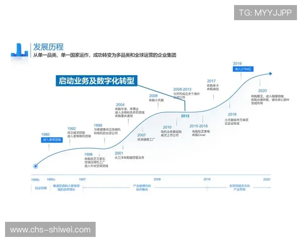 环球体育积极布局未来体育市场，推动体育产业数字化转型与全球化发展